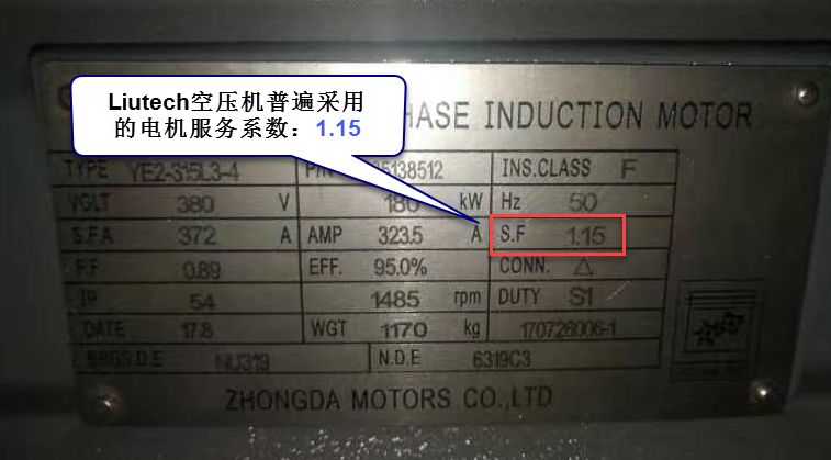 LIUTECH空压机普遍采用的电机服务系数：1.15
