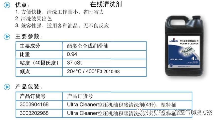 螺杆空压机在线清洗剂